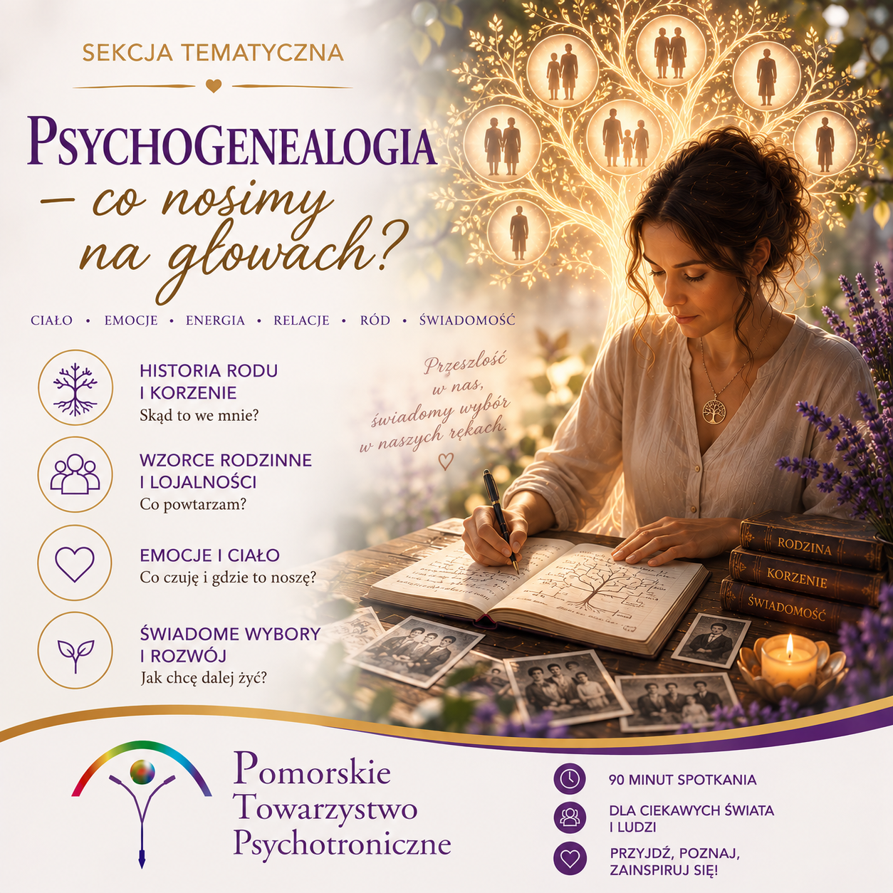 Psychogenealogia